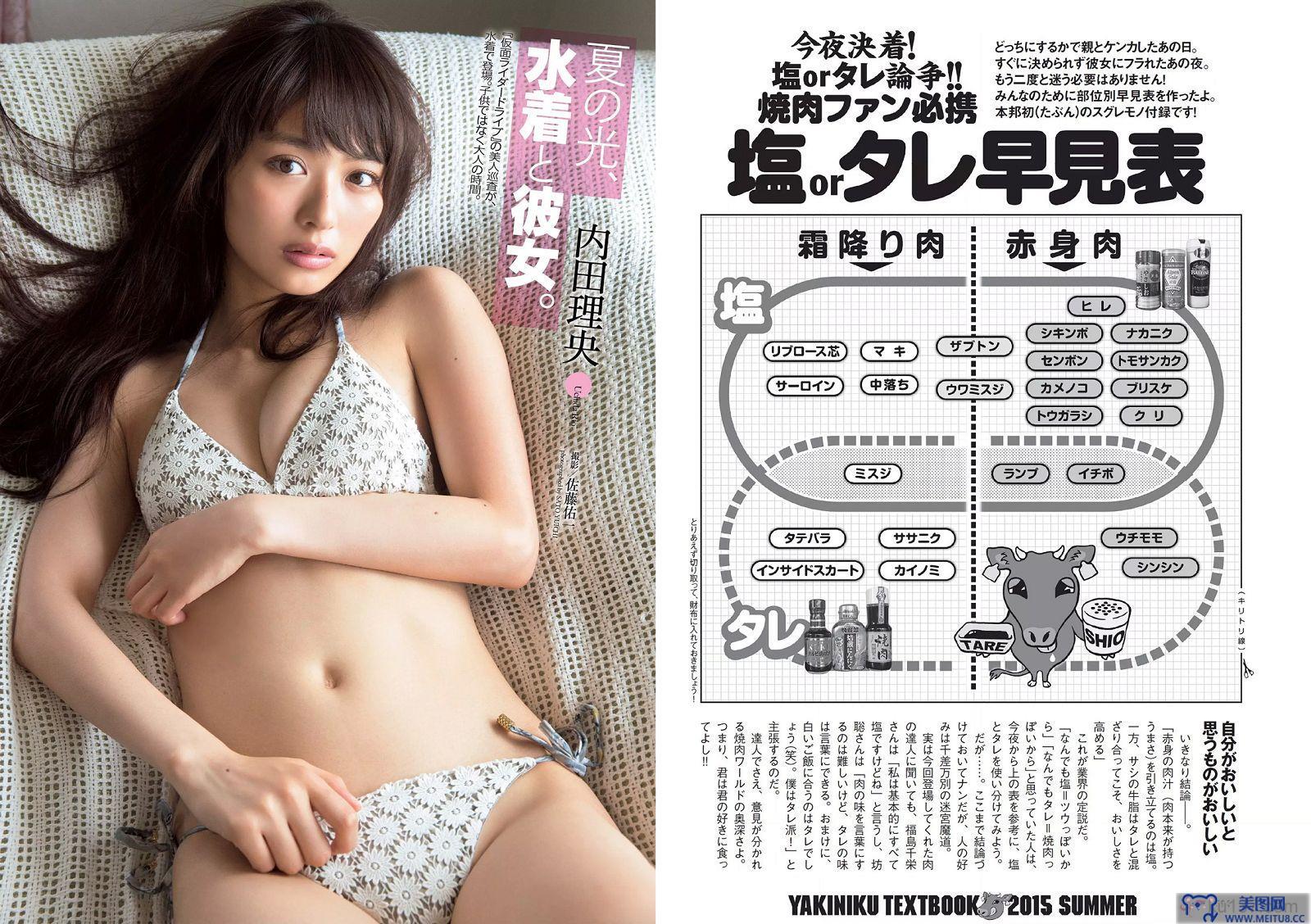 [Weekly Playboy] 2015.07 No.32 足立梨花 清水ゆう子 橘希 岸明日香 内田理央 きみの奈津 瑠川リナ 他