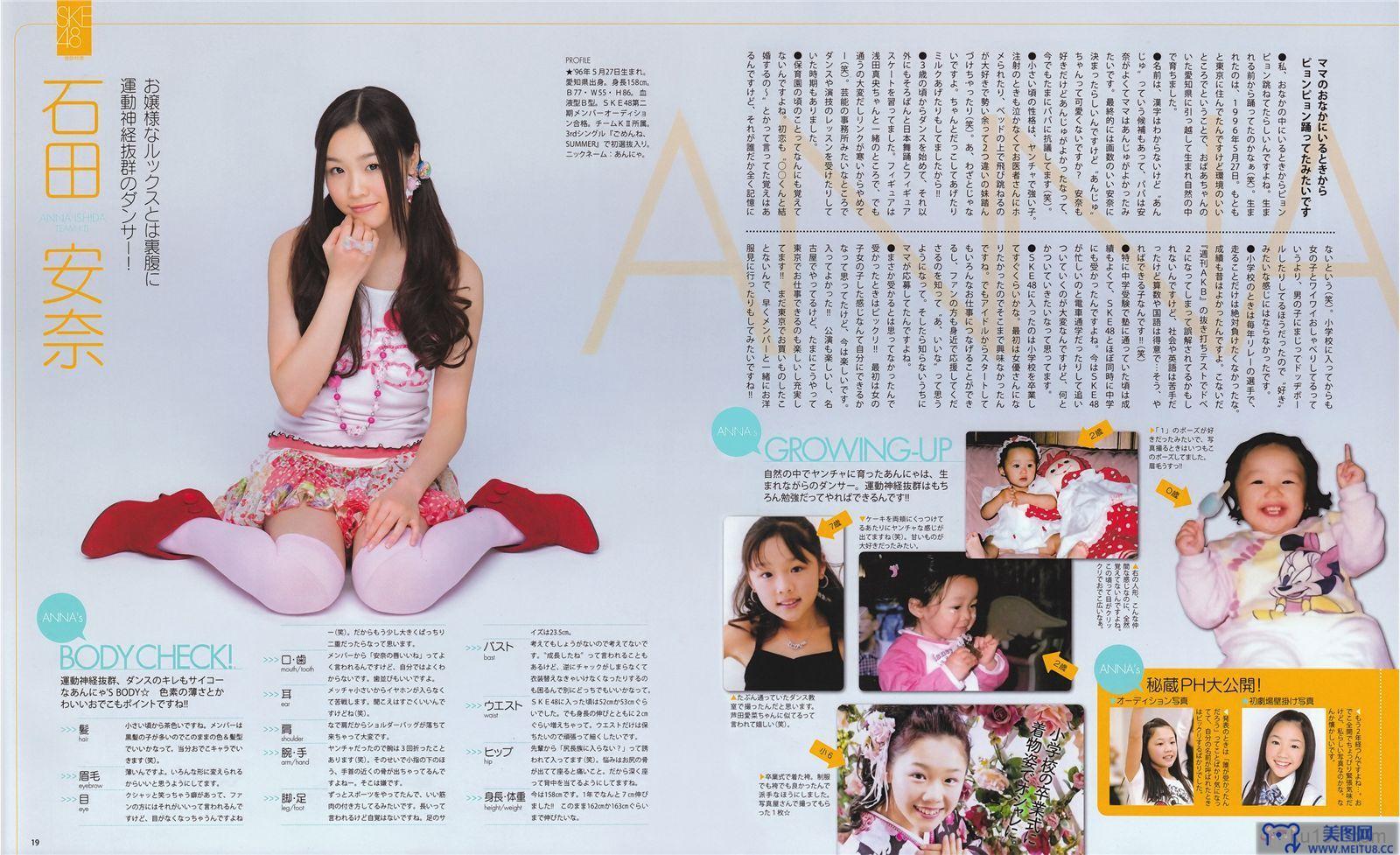 [Bomb.tv套图] 上戸彩 石原さとみ AKB48 中村静香 吉木りさ[BOMB Magazine]合集